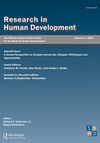 Research in Human Development雜志封面